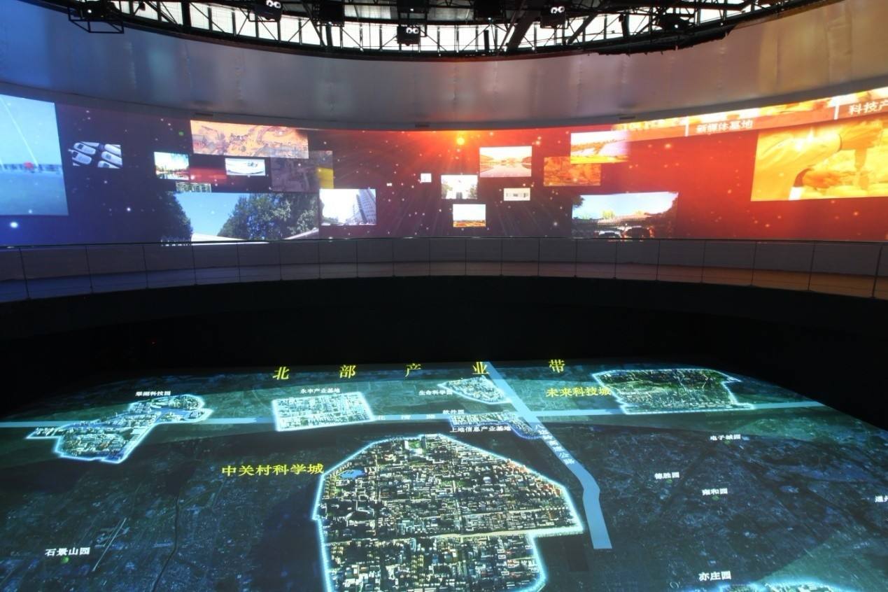 數(shù)字沙盤(pán)2